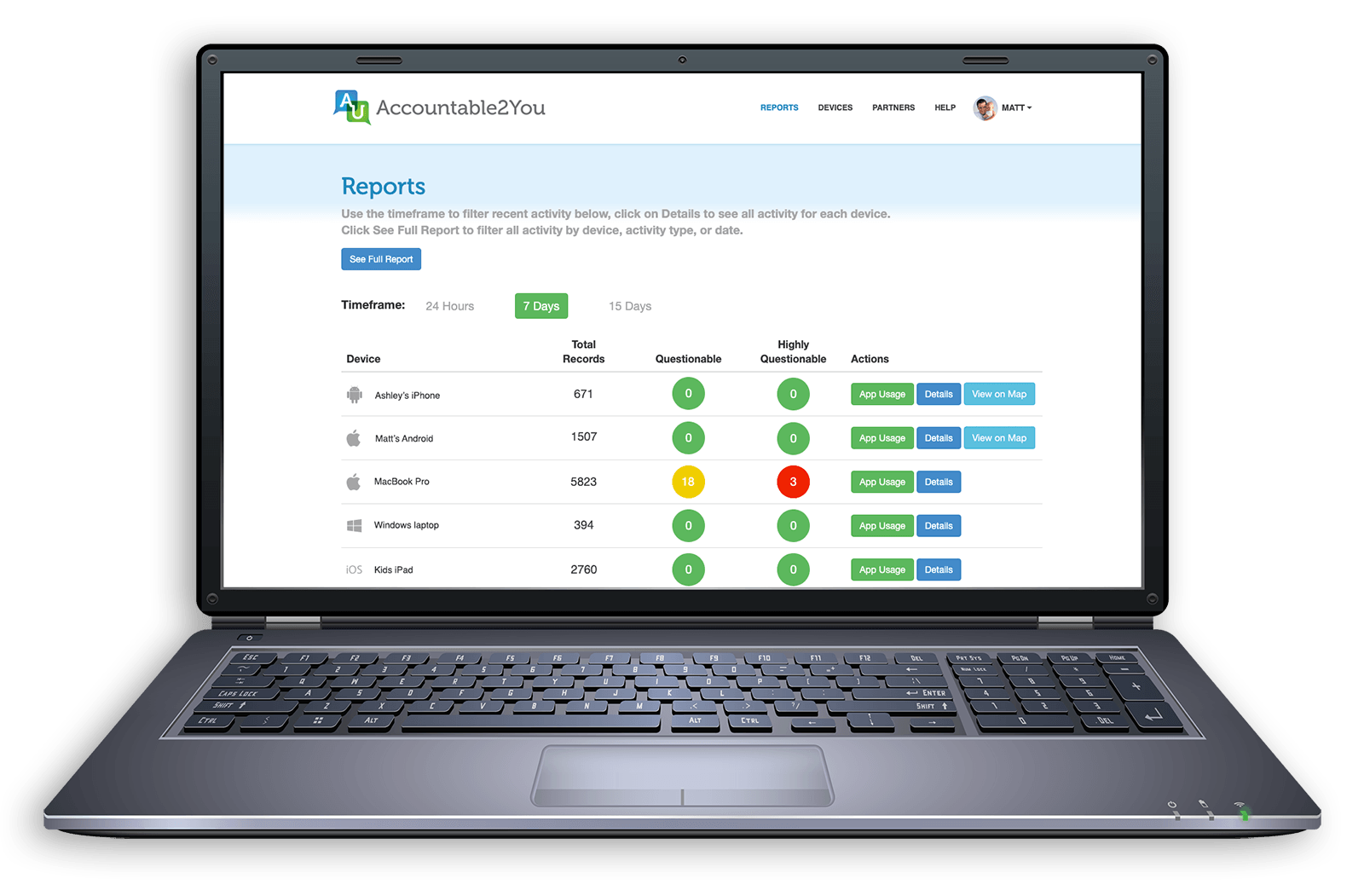 monitor chromebook activity free